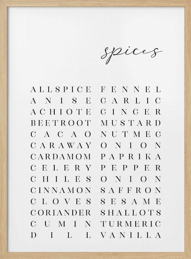 Lista över kryddor | Poster