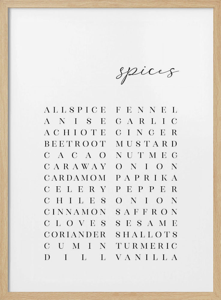 Lista över kryddor | Poster