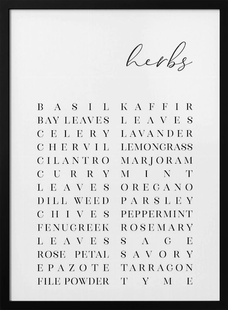 List of herbs | Poster