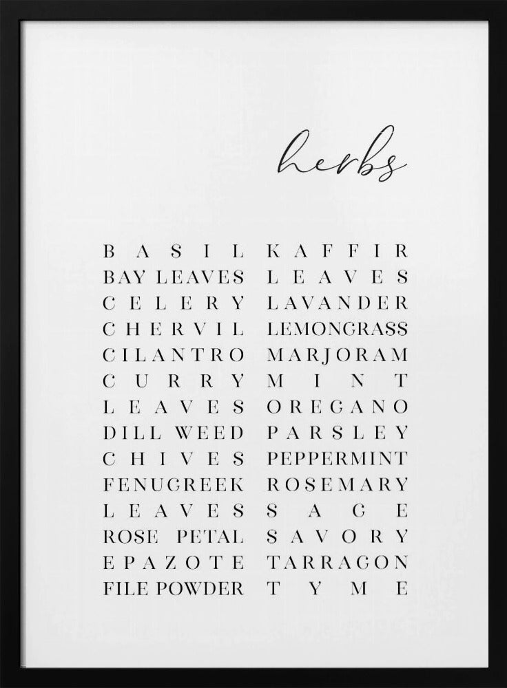 List of herbs | Poster