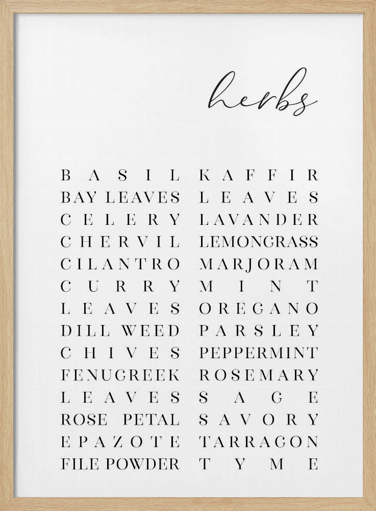 List of herbs | Poster