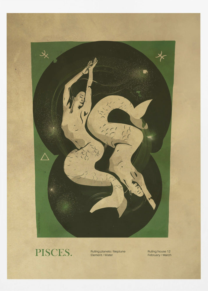 Fische Druck | Poster
