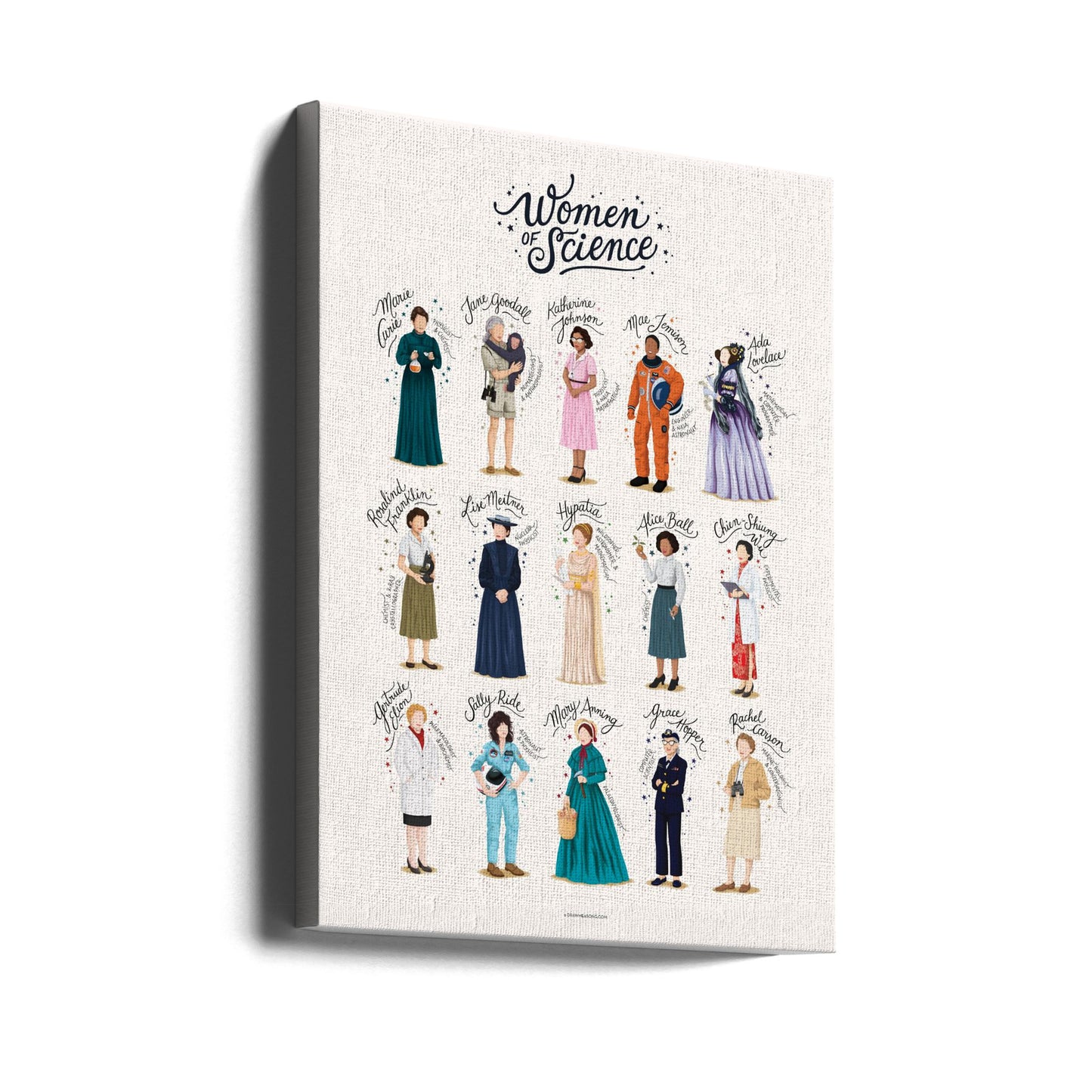 Women of Science | Canvas