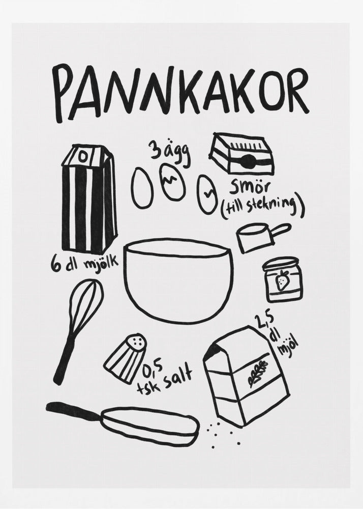 Pannkaksnödvändigheter | Poster