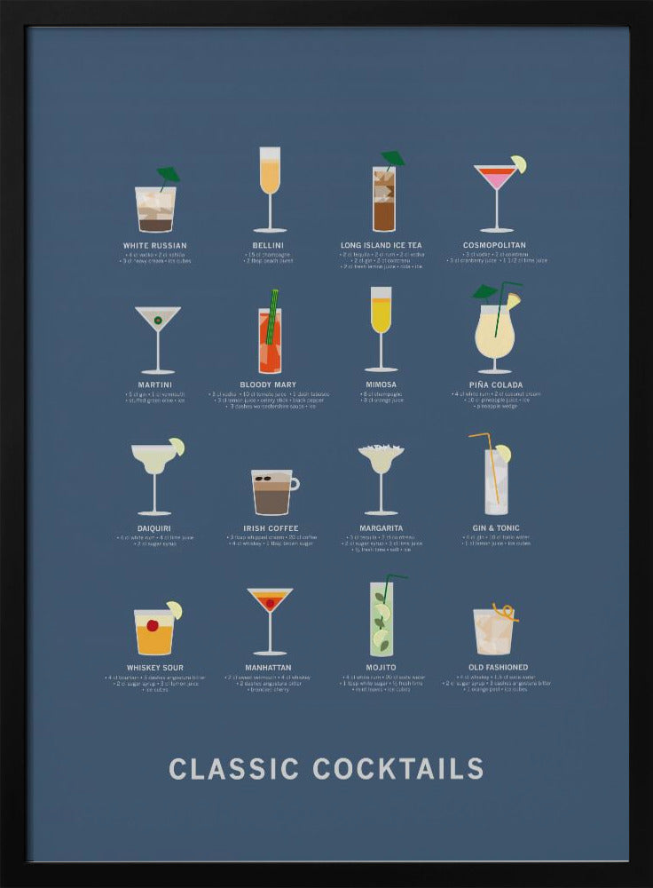 Klassisk cocktailposter blå | Poster