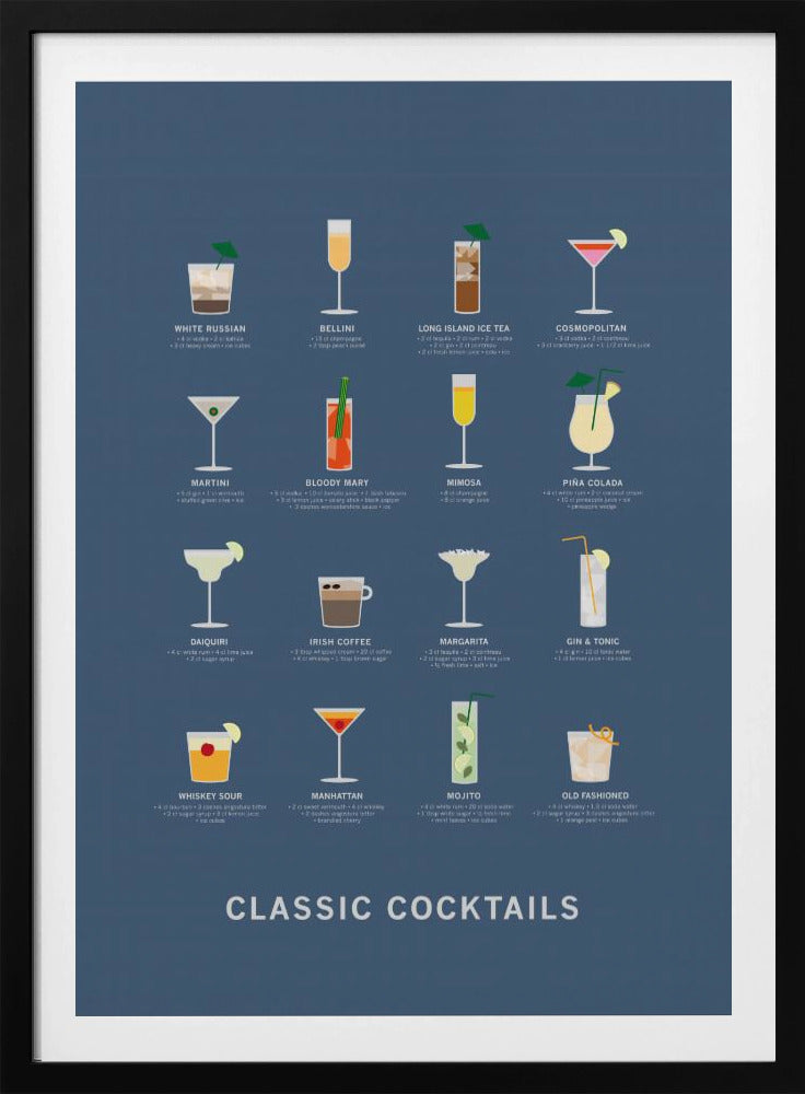 Klassisk cocktailposter blå | Poster