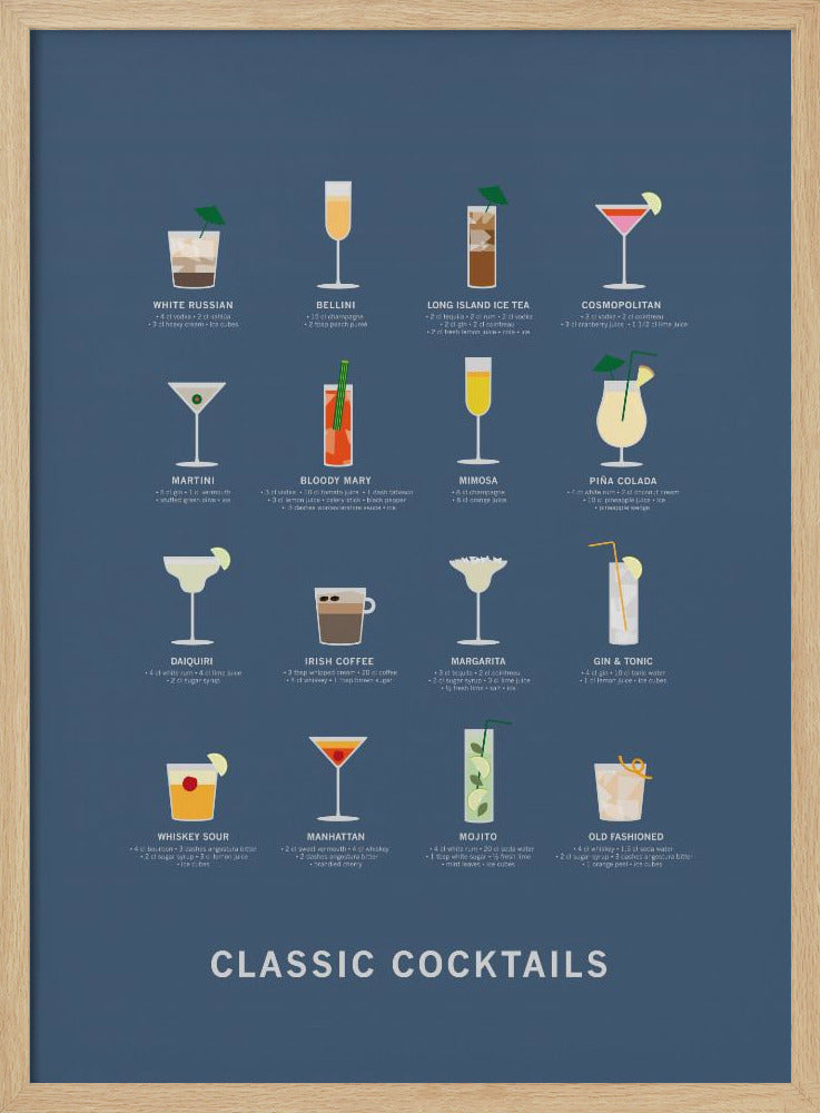 Klassisk cocktailposter blå | Poster