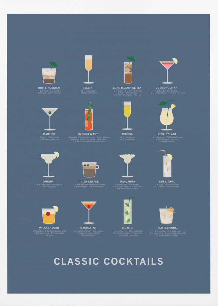Klassisk cocktailposter blå | Poster