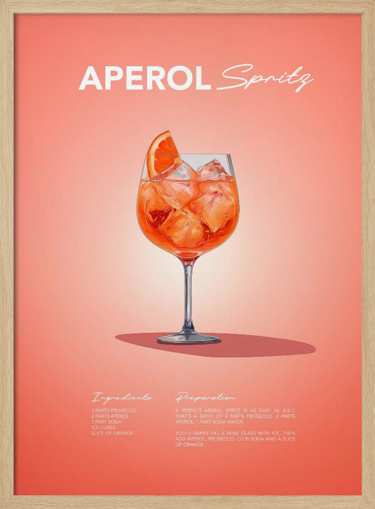 Aperol Spritz-recept | Poster