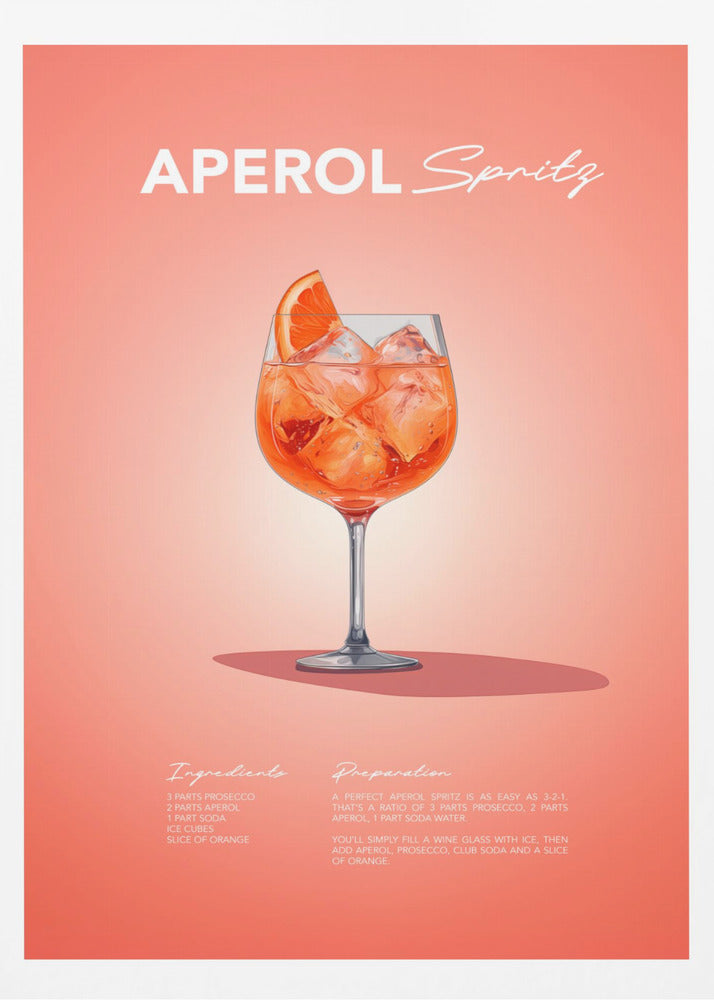 Aperol Spritz-recept | Poster