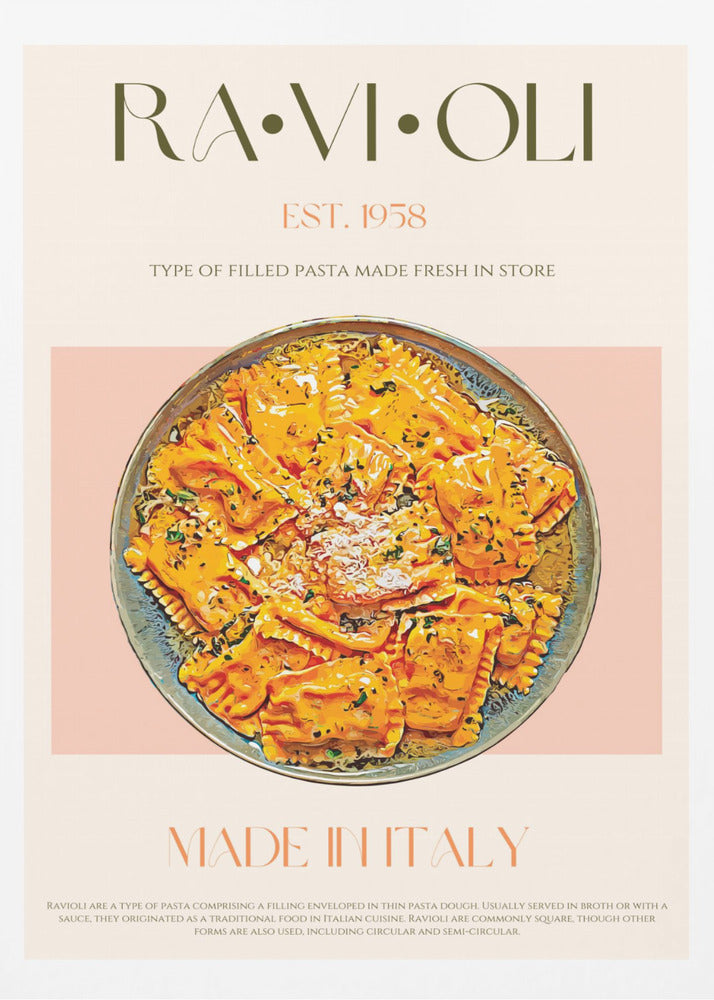 Italienskt ursprung och färska ingredienser | Poster