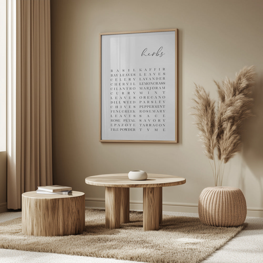 List of herbs | Poster