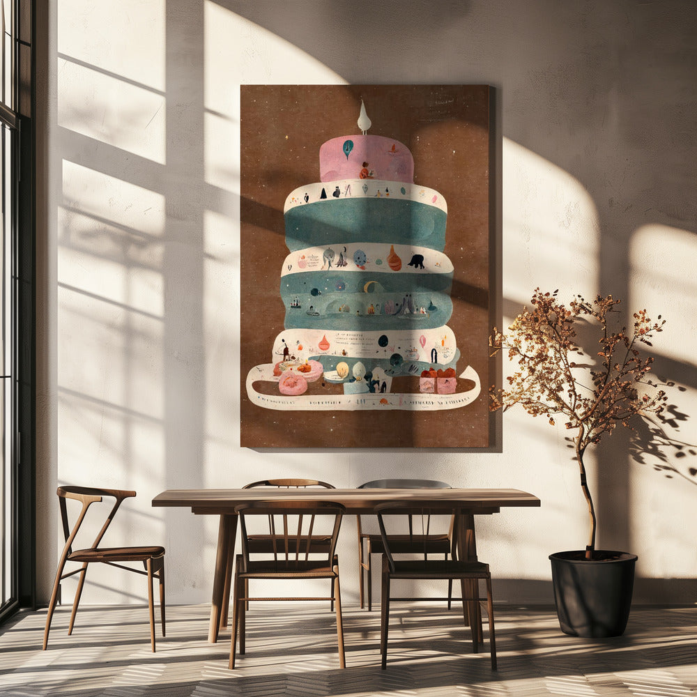 Min första födelsedag | Canvas