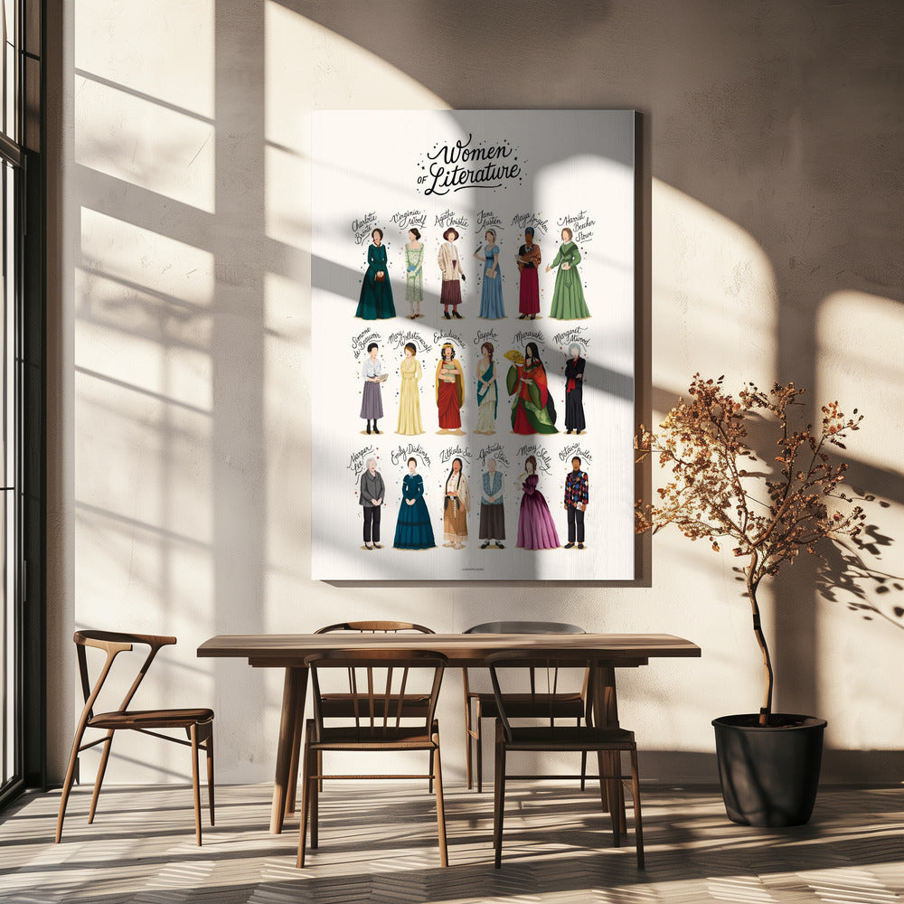 Femmes de littérature | Tableaux sur Toile