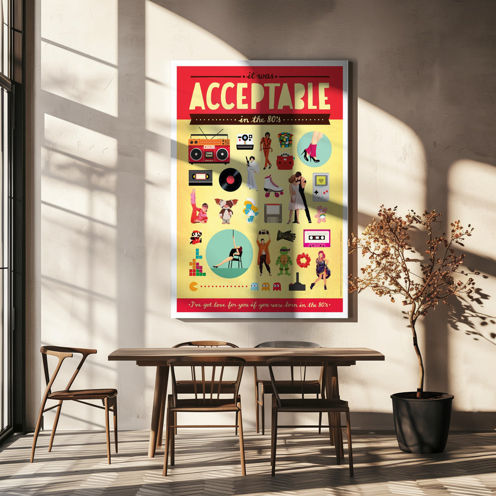 Acceptabelt | Canvas
