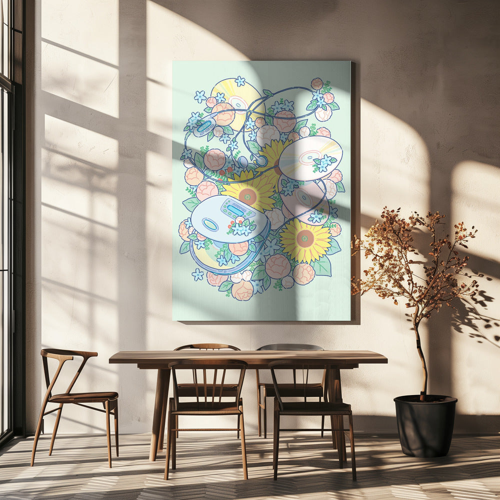 CD-spelare | Canvas