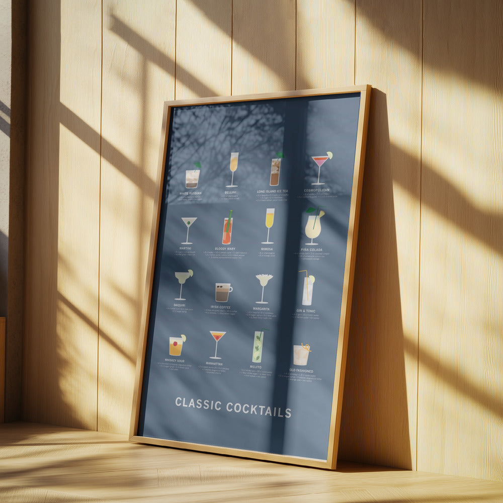Klassisk cocktailposter blå | Poster