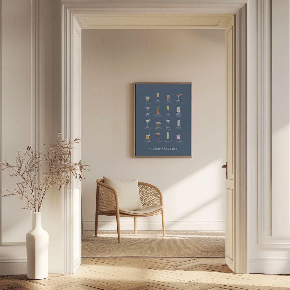 Klassisk cocktailposter blå | Poster