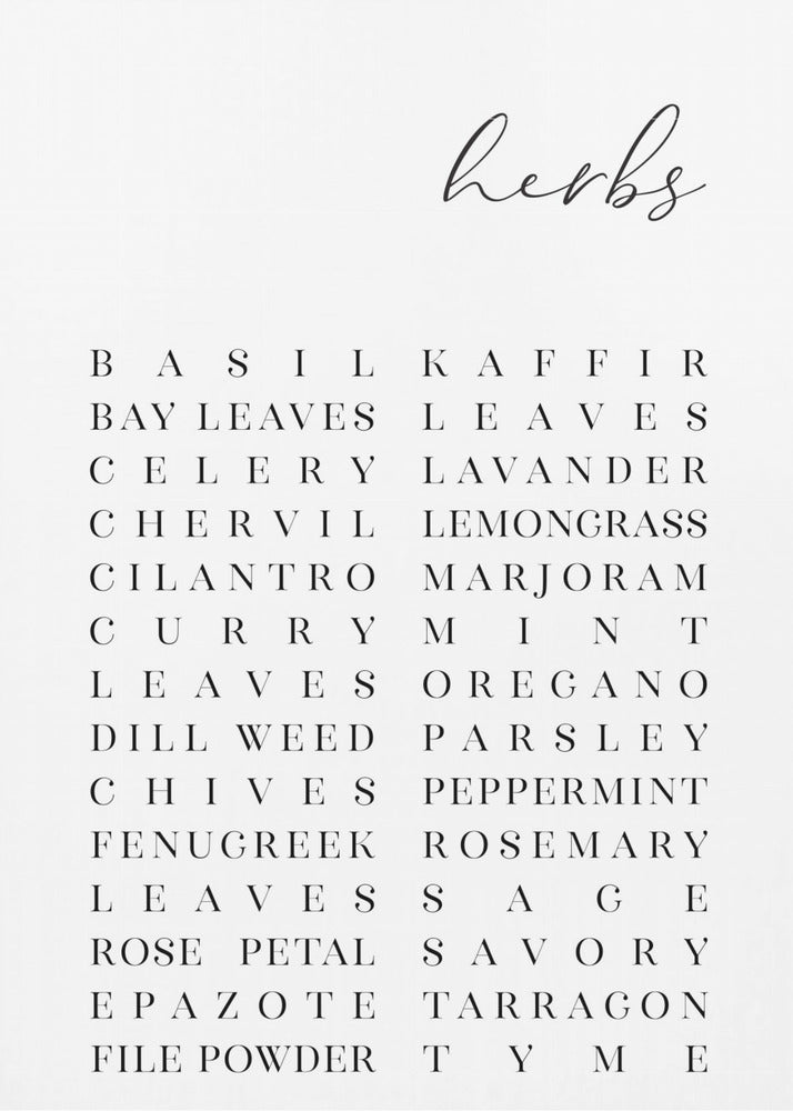 List of herbs | Poster