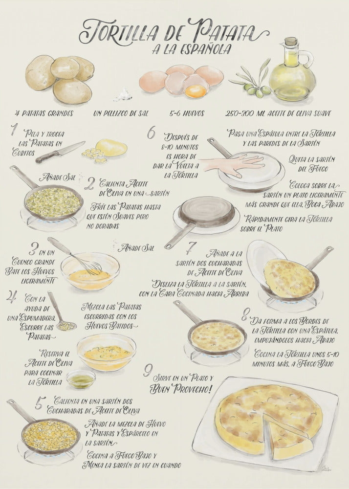 Illustrated recipe of tortilla de patata in Spanish | Canvas