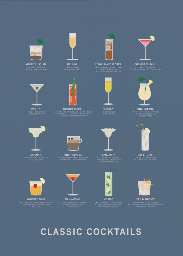 Klassisk cocktailposter blå | Poster