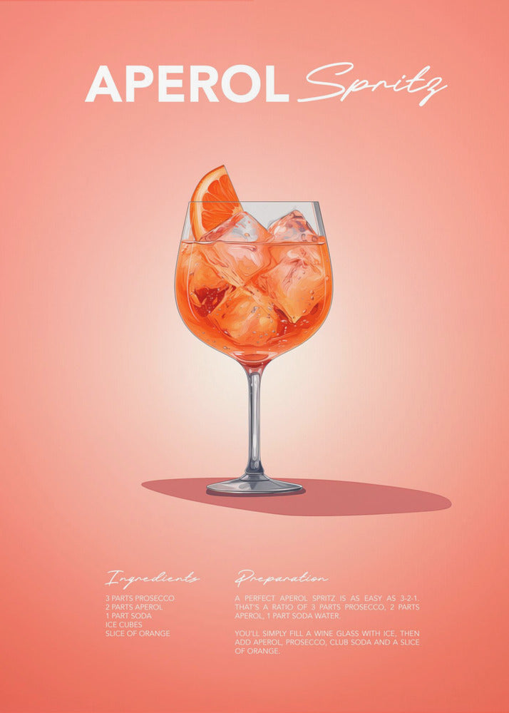 Aperol Spritz-recept | Poster
