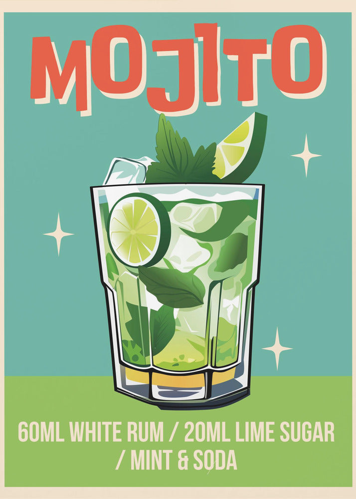 Mojito Cocktail | Poster