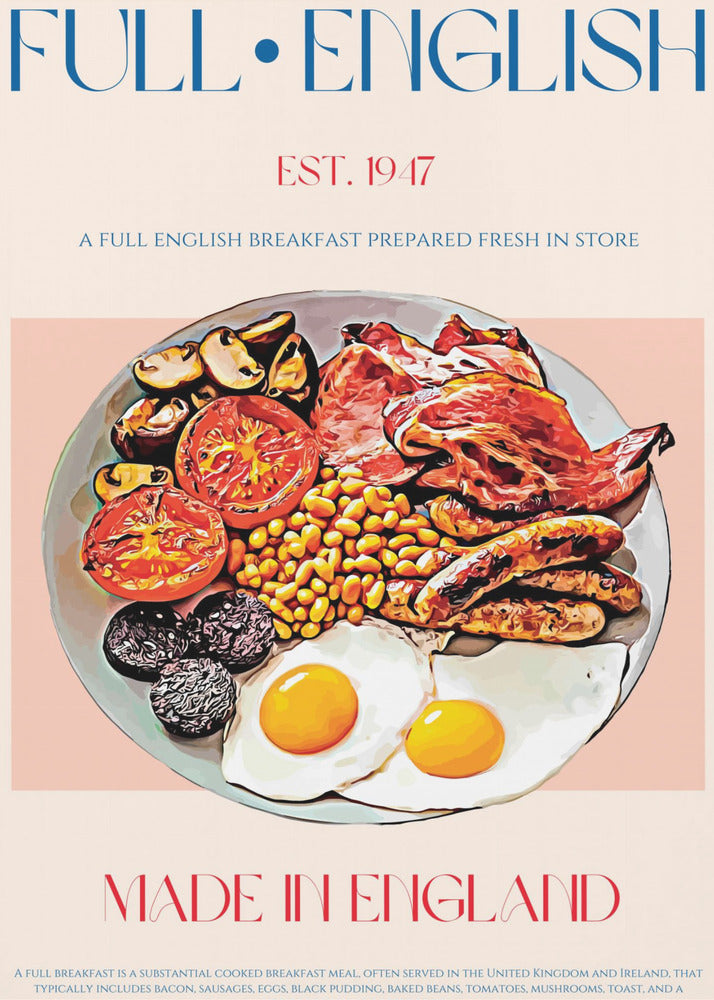 Traditionell engelsk frukost | Poster