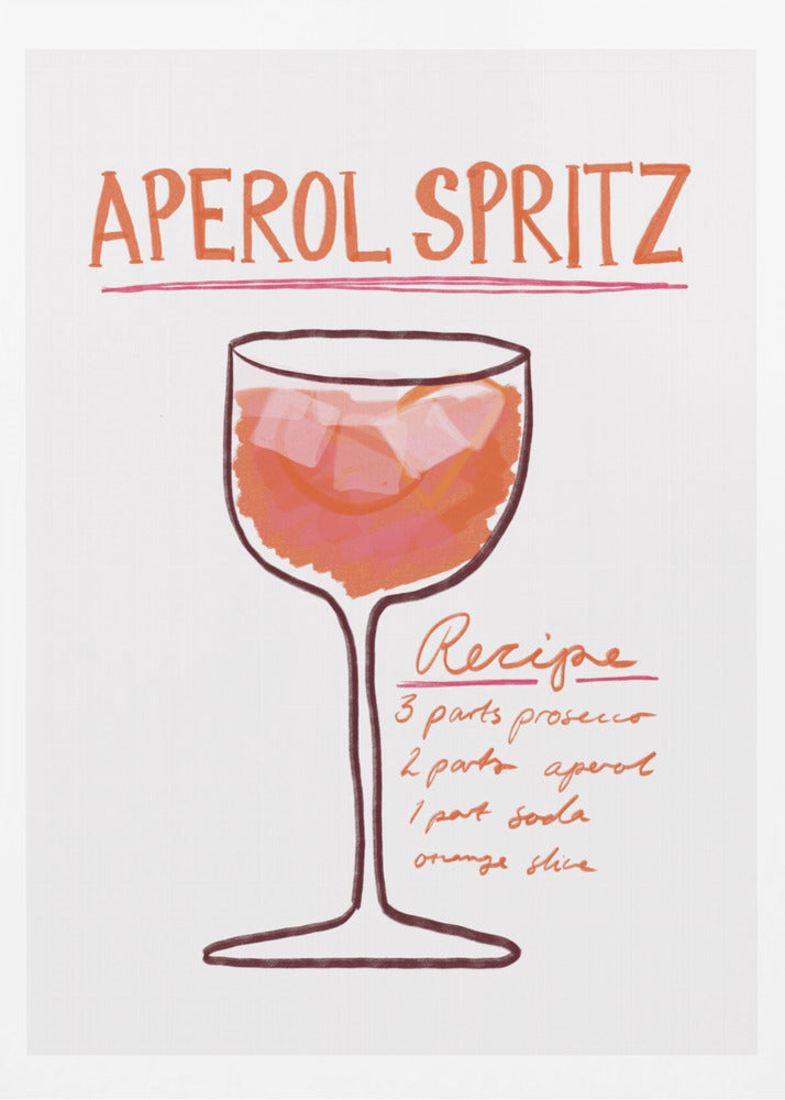 Spritz Recipe Delight | Poster