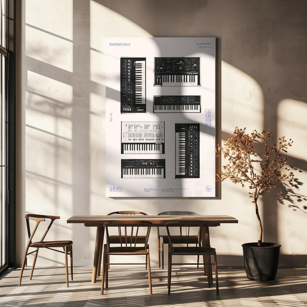 Synthesizer | Leinwand-Bilder