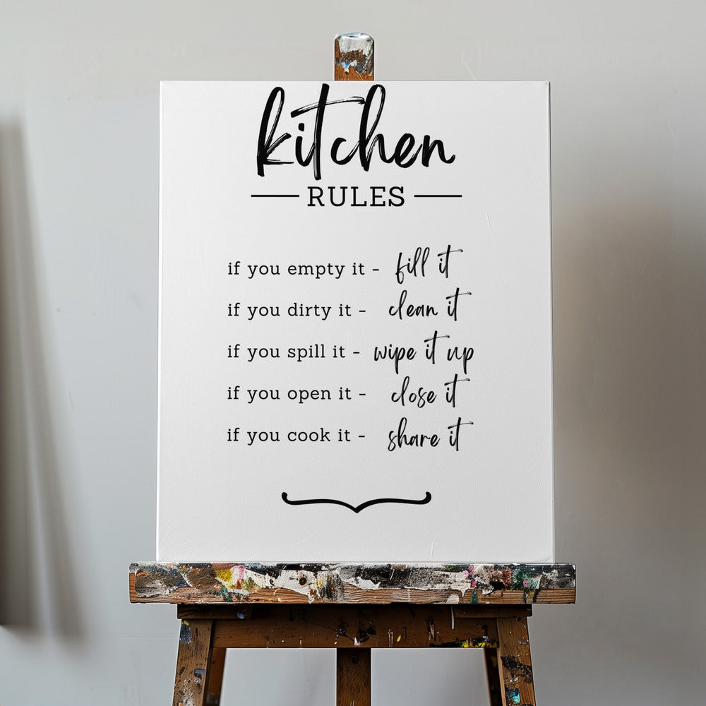 Köksregler | Canvas