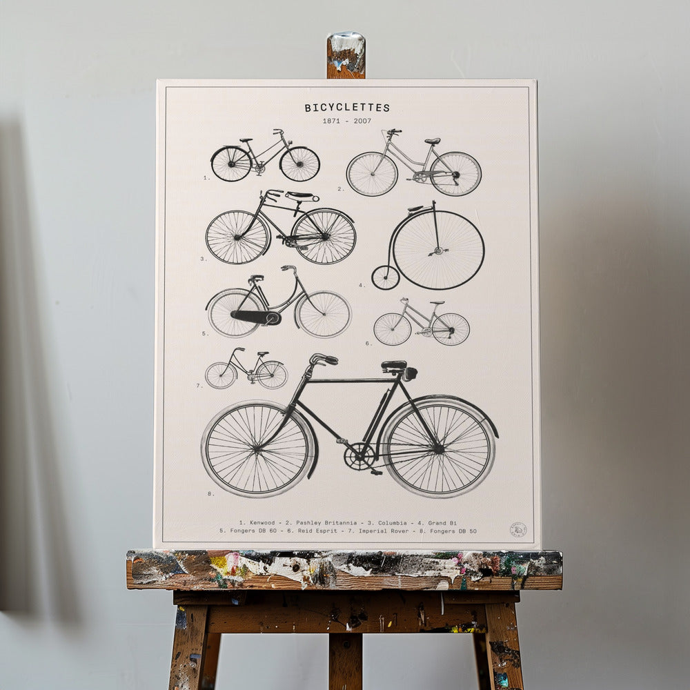 Fietsen | Canvasprints