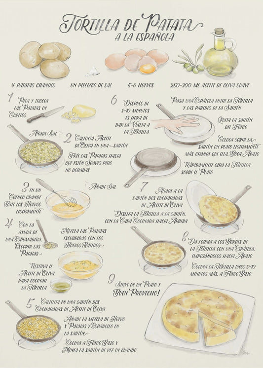Illustrated recipe of tortilla de patata in Spanish | Canvas